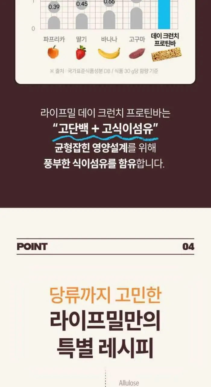 이롬생식 황성주 박사의 데이크런치 프로틴바 35g 초코 상세페이지 9