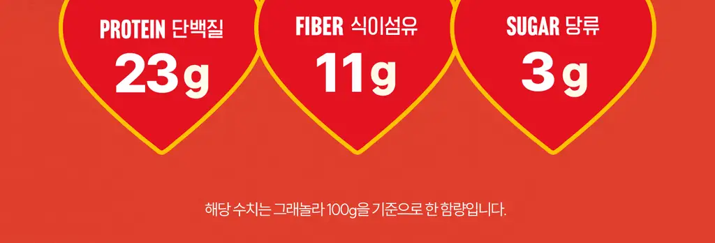 카인다바이트 저당 프로틴 그래놀라 오트 200g 상세페이지 5