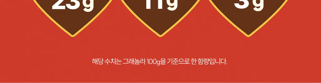 카인다바이트 저당 프로틴 그래놀라 오트 200g 상세페이지 8
