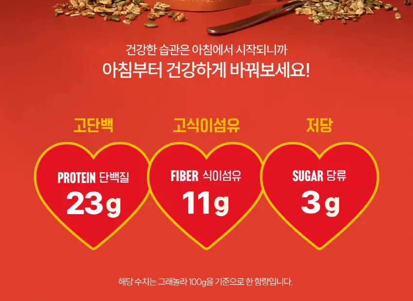 카인다바이트 저당 프로틴 그래놀라 카카오 200g 상세페이지 4