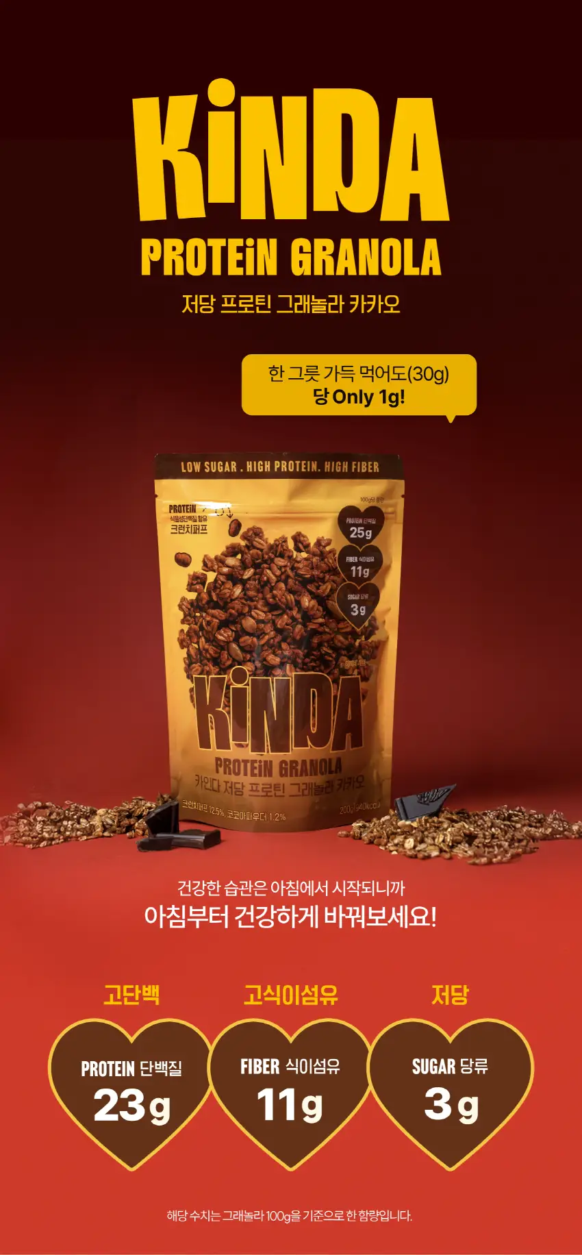 카인다바이트 저당 프로틴 그래놀라 200g 2종 택1 상세페이지 3