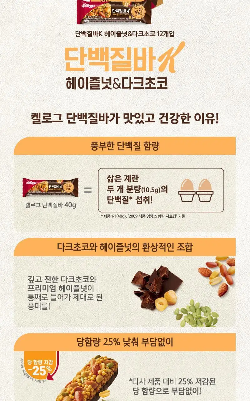 켈로그 단백질바K 40g 헤이즐넛&다크초코 상세페이지 2