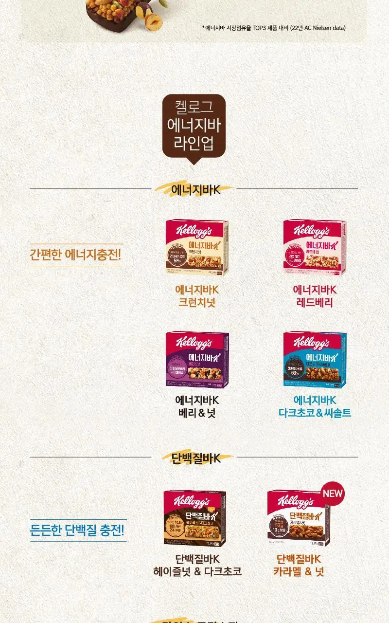 켈로그 단백질바K 40g 헤이즐넛&다크초코 상세페이지 3