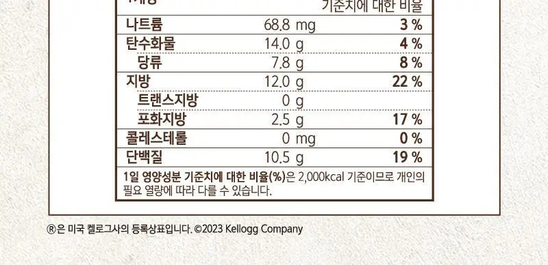 켈로그 단백질바K 40g 헤이즐넛&다크초코 상세페이지 5