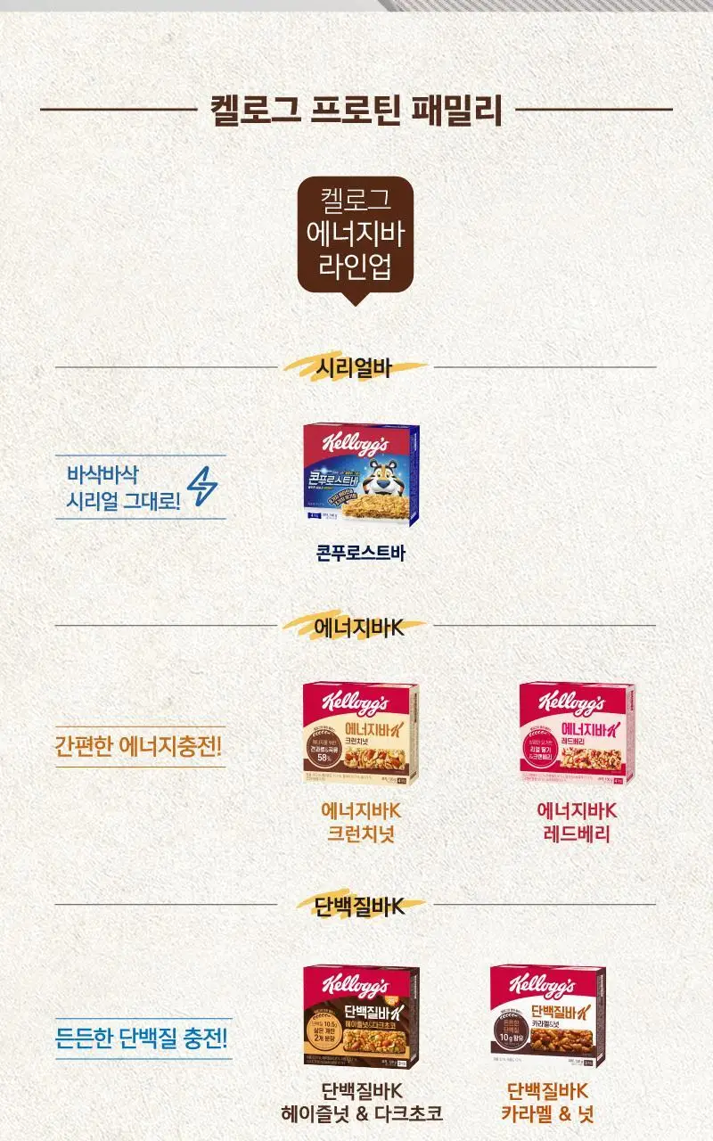 켈로그 단백질바K 50g 상세페이지 4