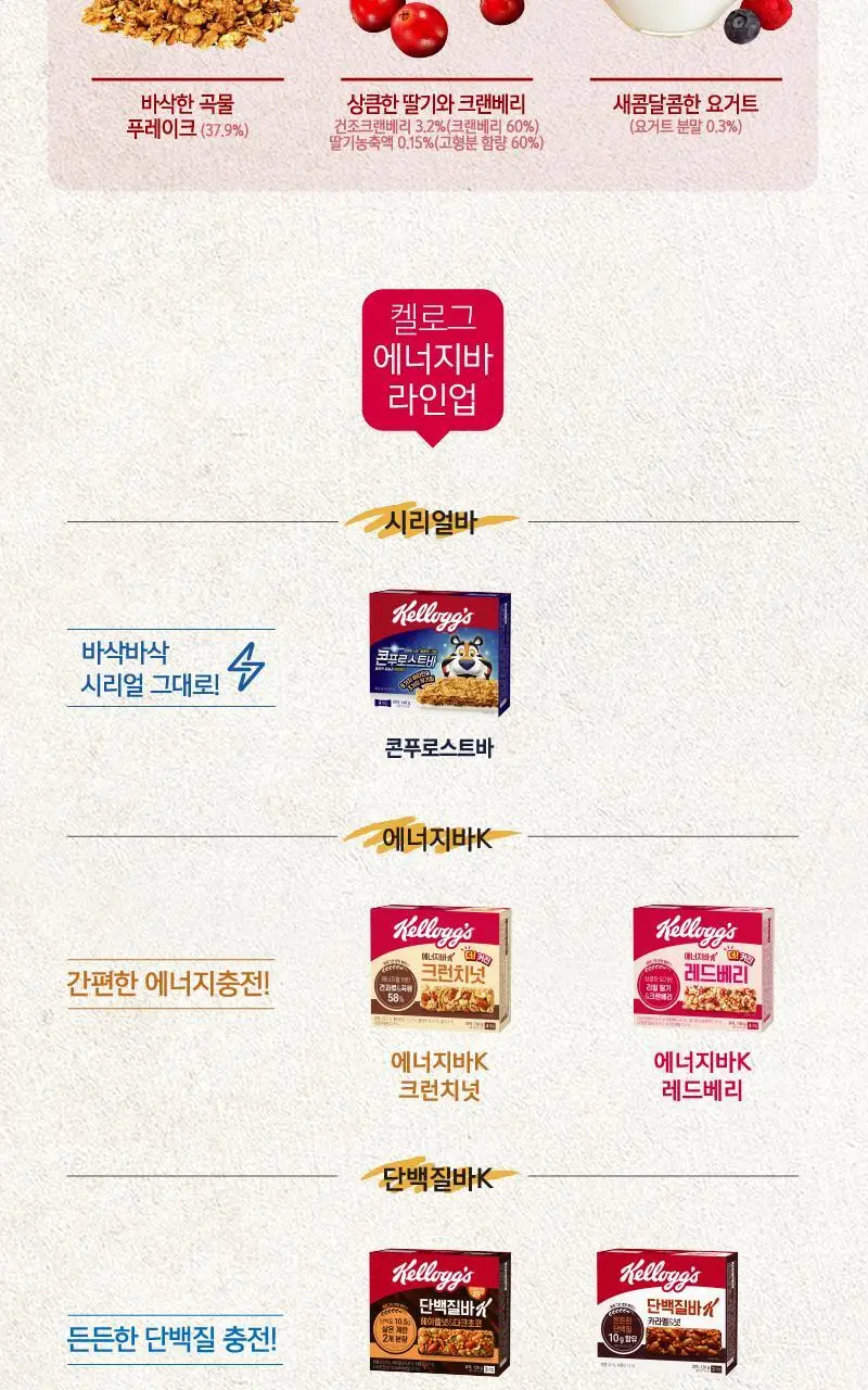켈로그 에너지바K 35g 레드베리 상세페이지 3