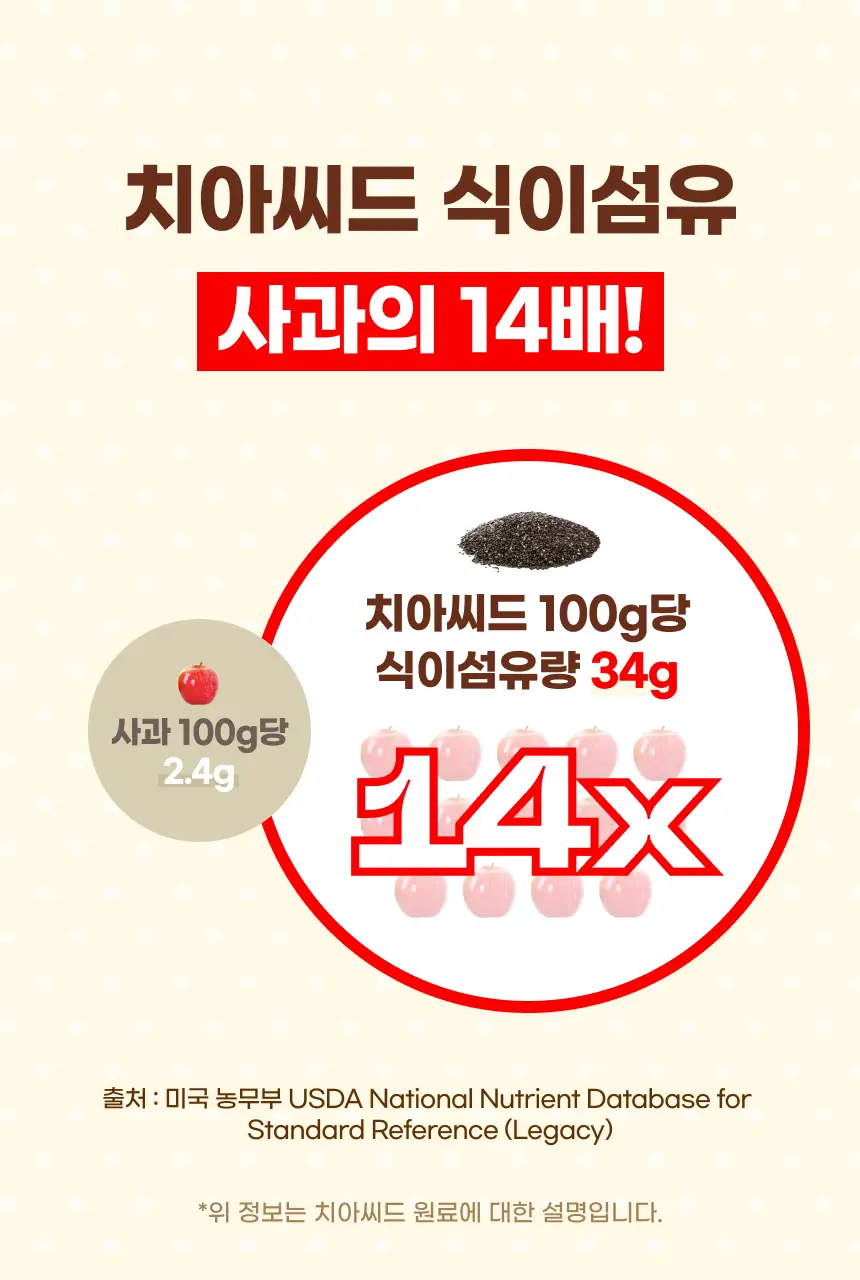 크런틴 초코팝 단백질바 48.5g 2종 택 1 (N.Y. 초코 / 말차플리즈) 상세페이지 59