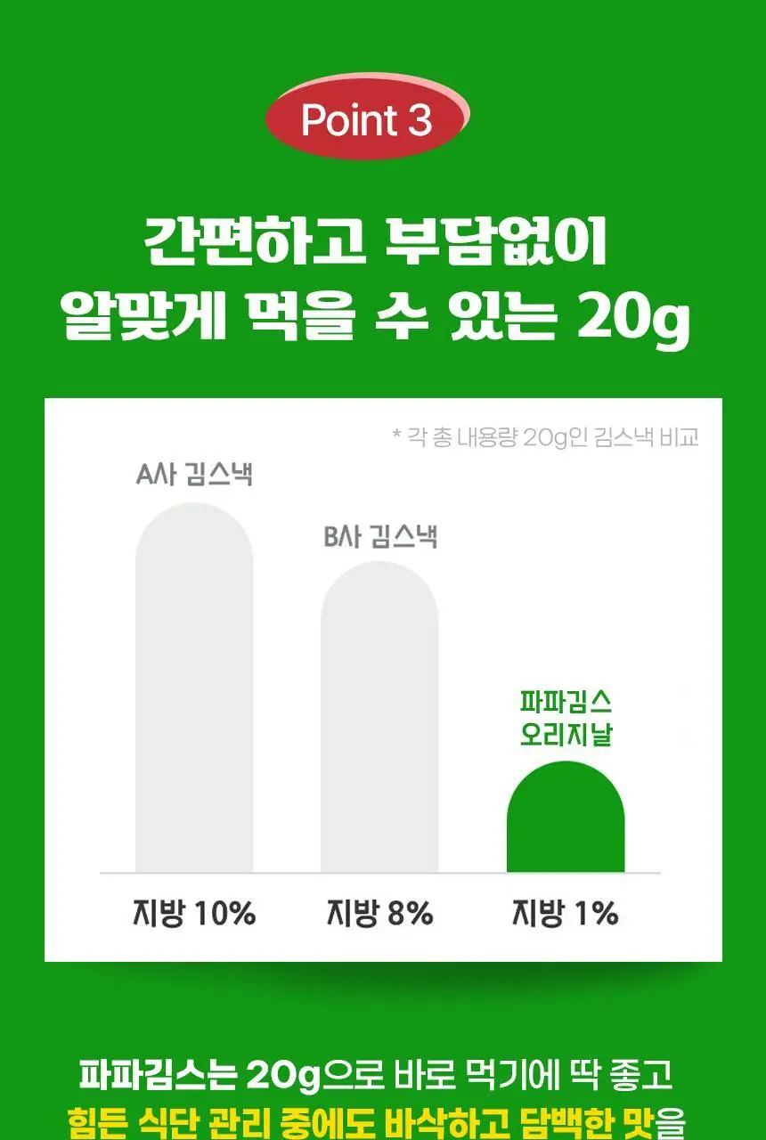 파파김스 오리지널 김과자 20g 상세페이지 14