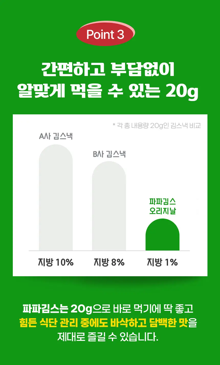 파파김스 오리지널20g, 스파이시20g 2종 택1 상세페이지 6