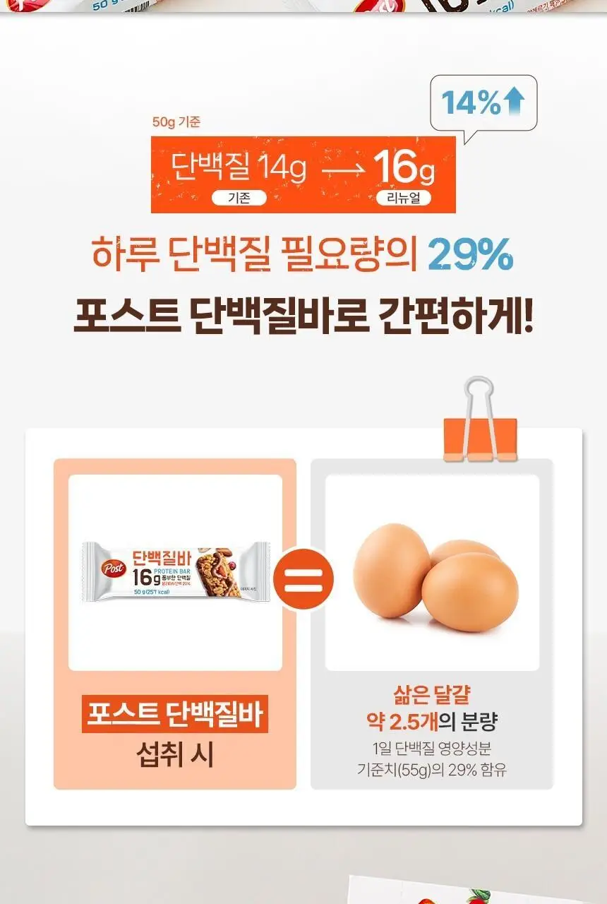 포스트 단백질바 50g 상세페이지 4