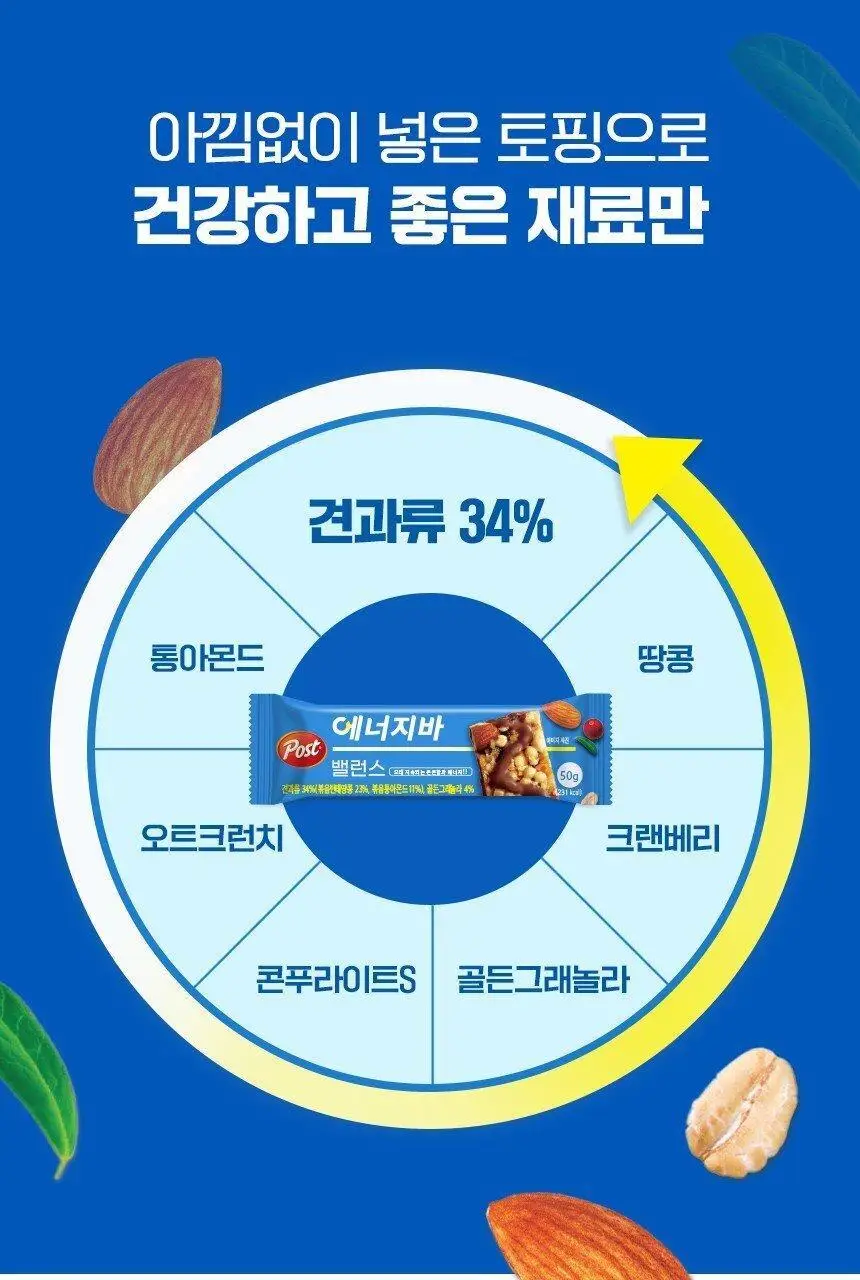 포스트 에너지바 밸런스 50g 상세페이지 4