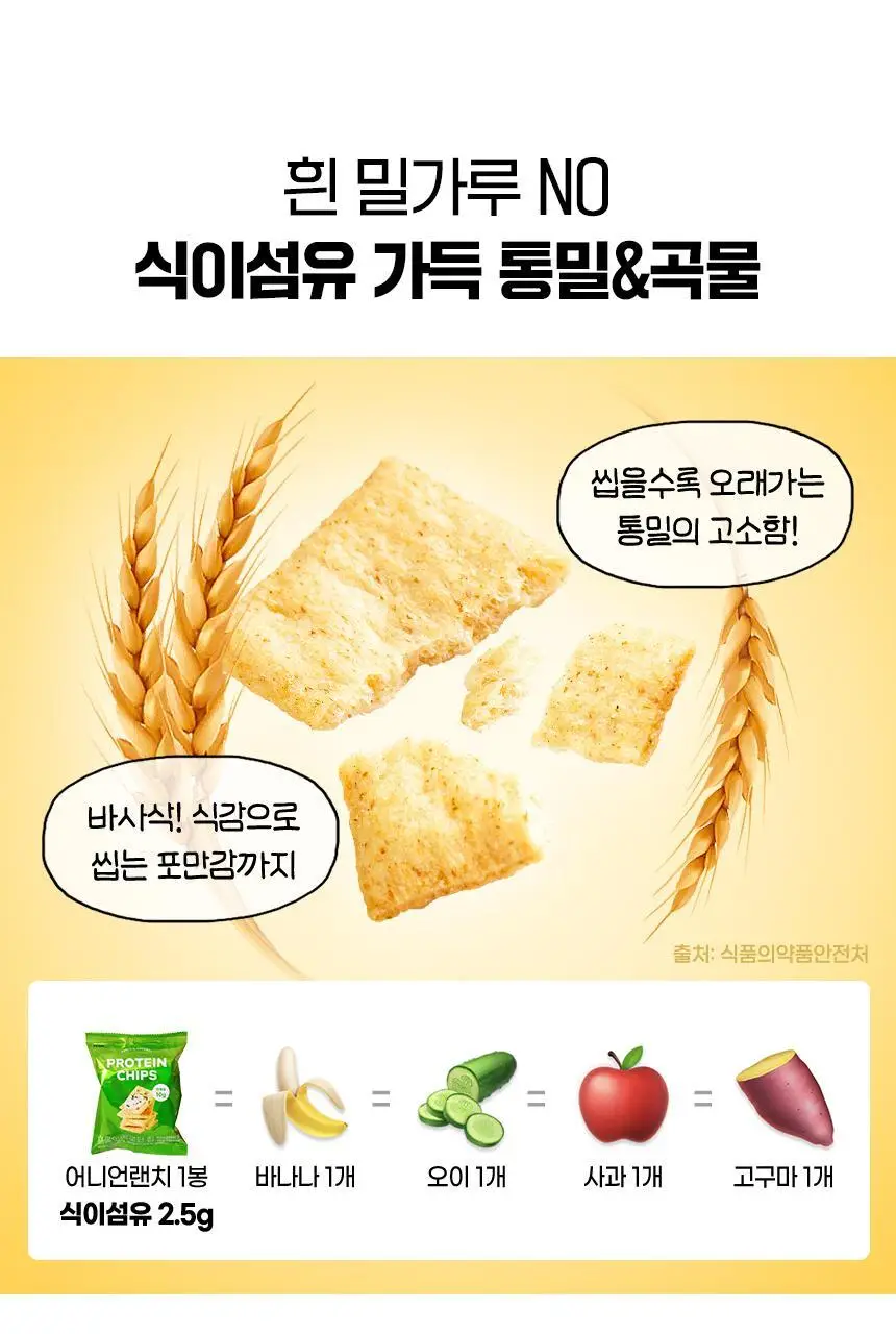 프롬잇 프로틴칩 6종 택1 (칠리바베큐,어니언랜치,허니갈릭,콘소메,콰트로치즈,명란마요) 상세페이지 22