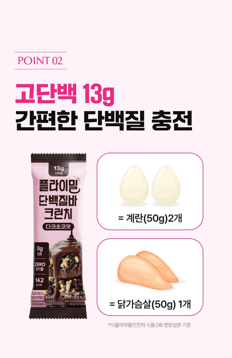 플라이밀 단백질 바 크런치 40g 다크초코 / 화이트초코 2종 상세페이지 17