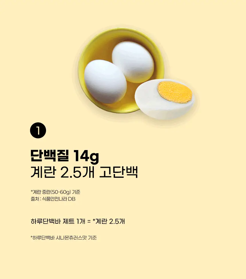 하루단백바 제트 피넛버터 앤 초코맛 40g 상세페이지 7