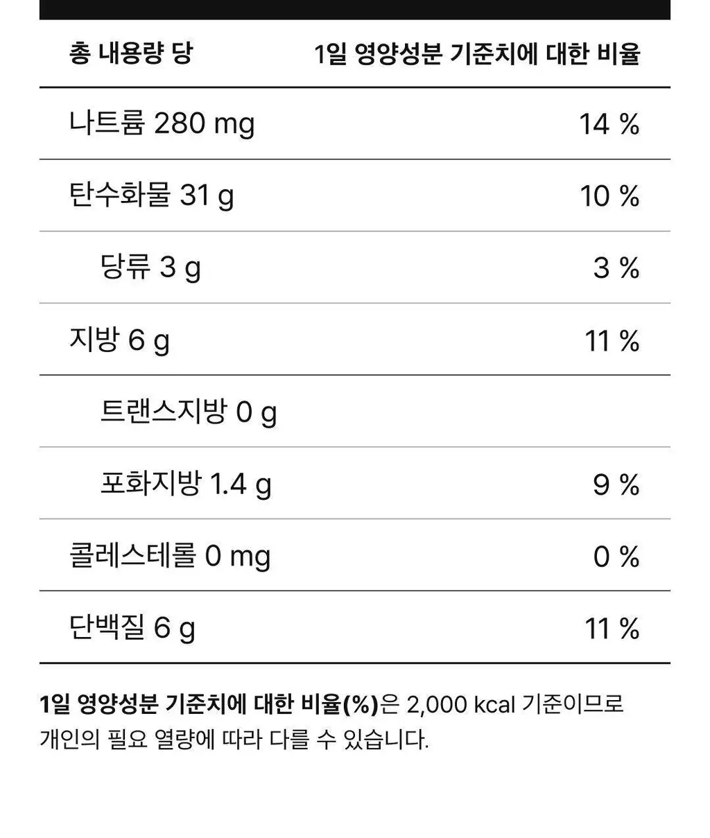 EXCYCLE 바삭칩 45g 12개입 (오리지널 6개+트러플 6개) 상세페이지 13