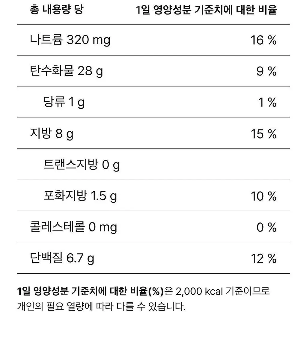 EXCYCLE 바삭칩 45g 12개입 (오리지널 6개+트러플 6개) 상세페이지 25