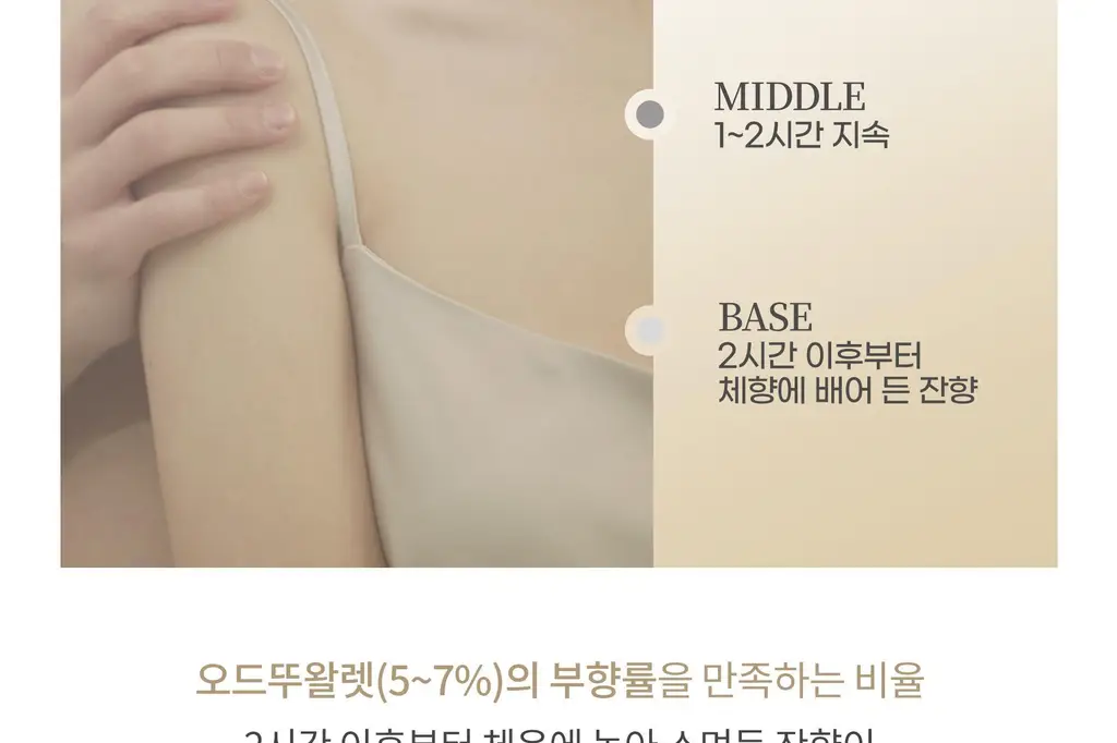 탐니크 러셀브 솔리드 퍼퓸 우먼 30ml 상세페이지 26