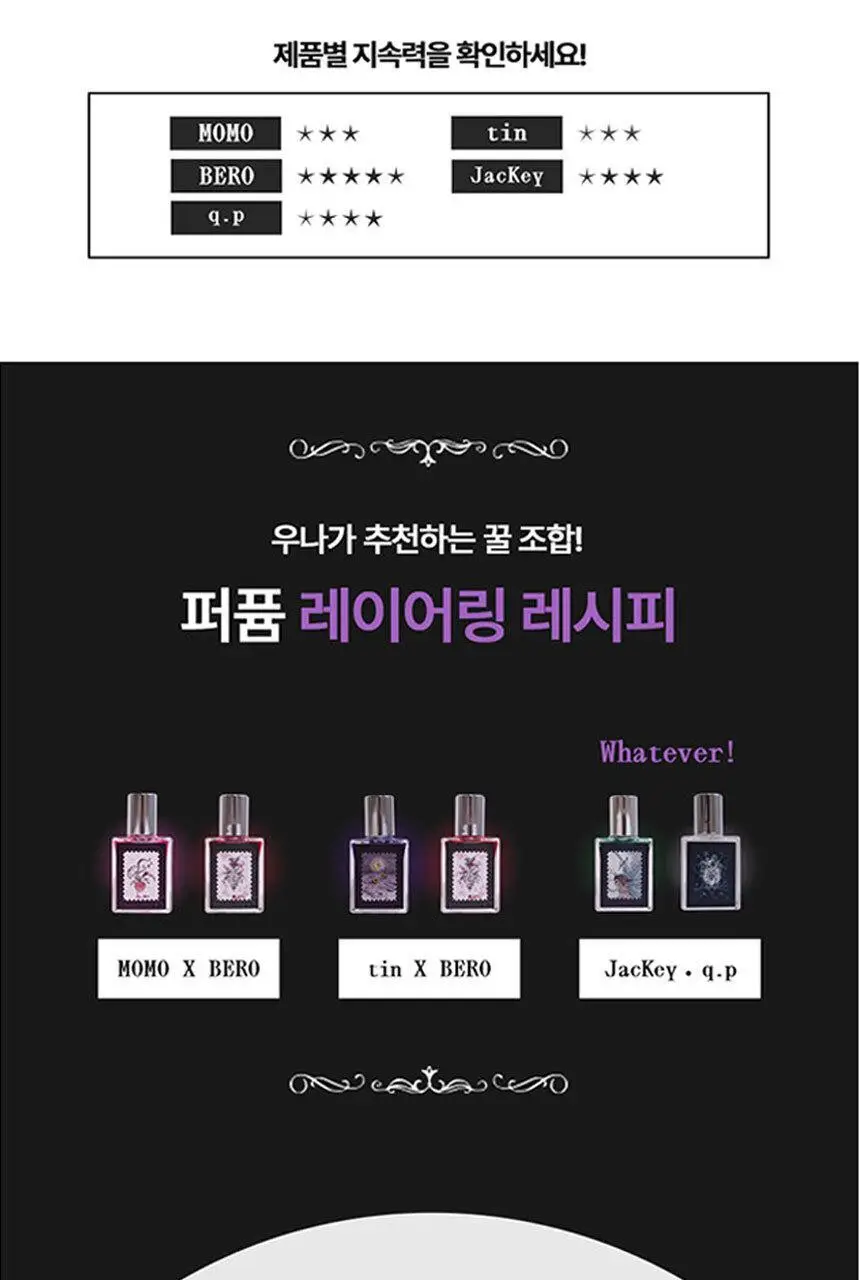 우나 틴티드 오 드 퍼퓸 50ml/ 롤온 10ml/ 디스커버리 오 드 퍼퓸 세트 (택1) 상세페이지 19