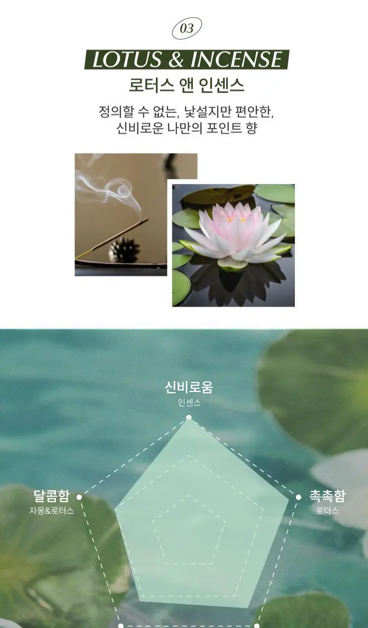 로이비 오드퍼퓸 롤온 7.5ml 택1 (단품/기획) 상세페이지 8