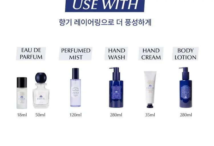 로이비 오드퍼퓸 롤온 7.5ml 택1 (단품/기획) 상세페이지 10
