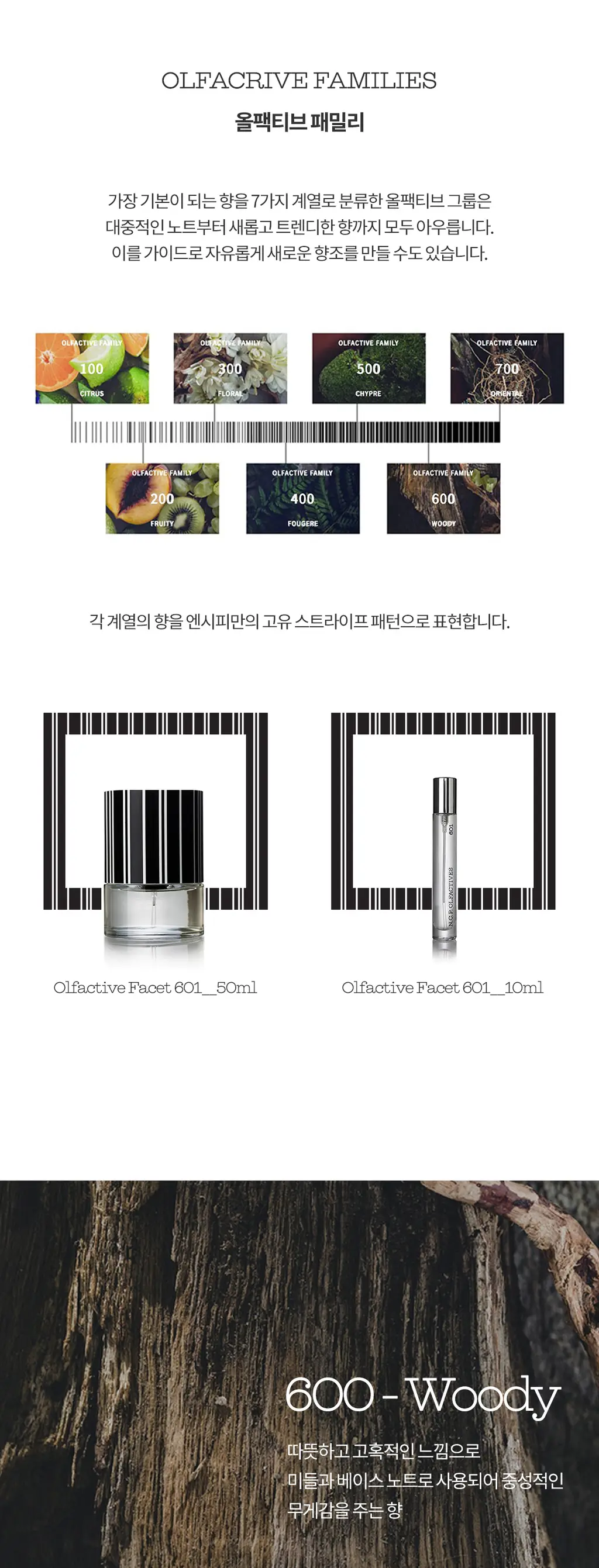 엔시피 601 앰버&가이악우드 EDP 10ml 기획세트(퍼퓸파우치+1ml 샘플 추가증정) 상세페이지 4