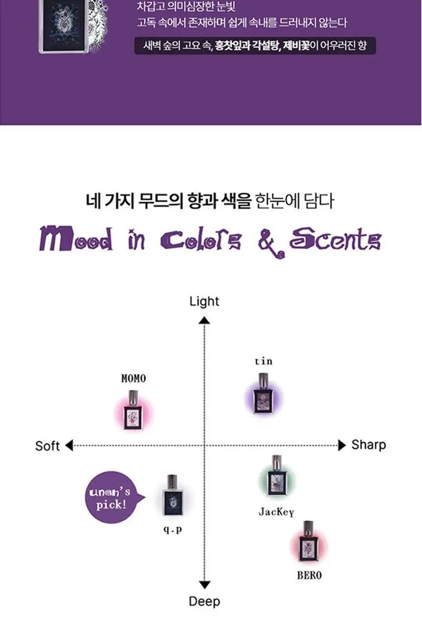 우나 틴티드 오 드 퍼퓸 10ml 롤온 5종 상세페이지 18