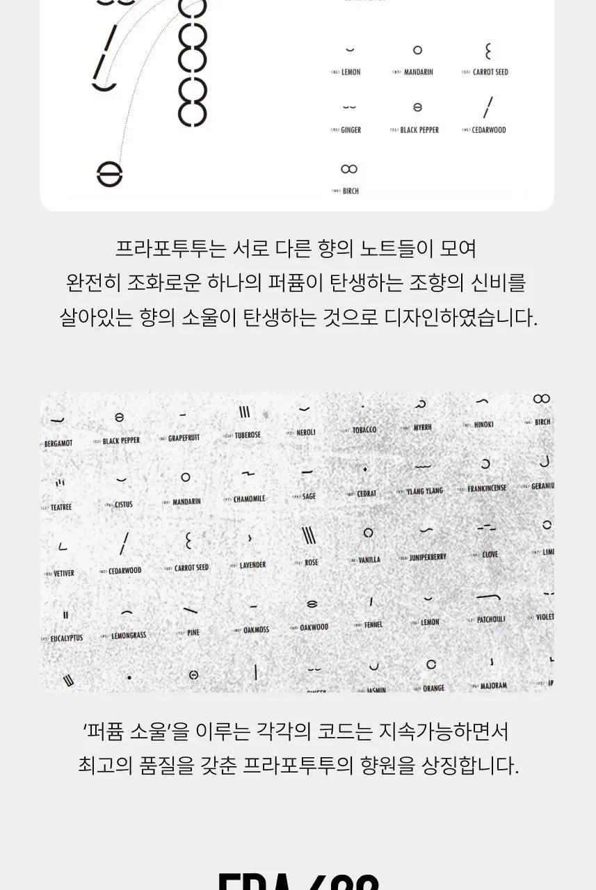 프라포투투 퍼퓸 4종(15ml/50ml/샤쉐/디스커버리세트) 상세페이지 12
