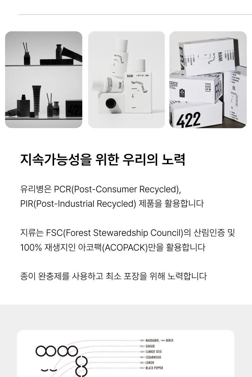 프라포투투 퍼퓸 4종(15ml/50ml/샤쉐/디스커버리세트) 상세페이지 24