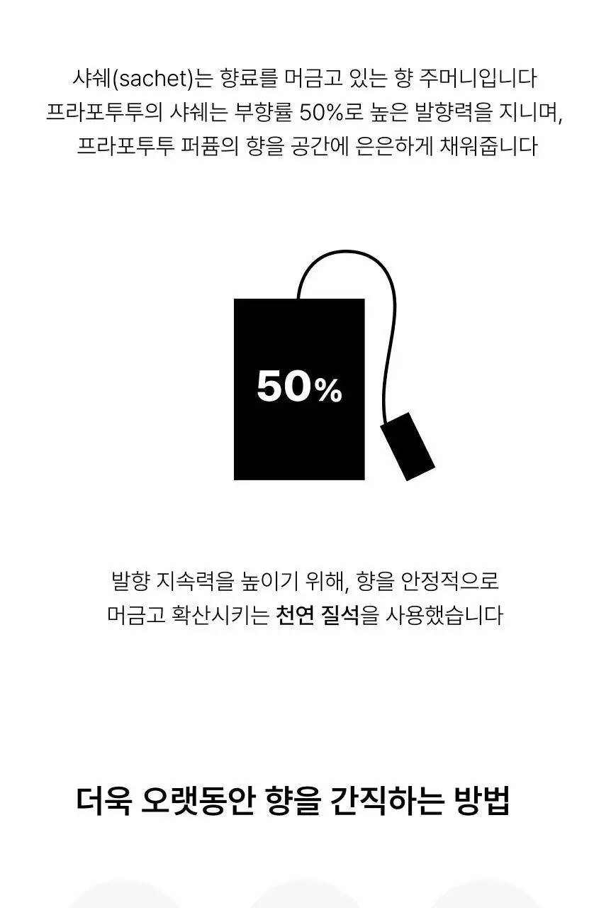 프라포투투 퍼퓸 4종(15ml/50ml/샤쉐/디스커버리세트) 상세페이지 35