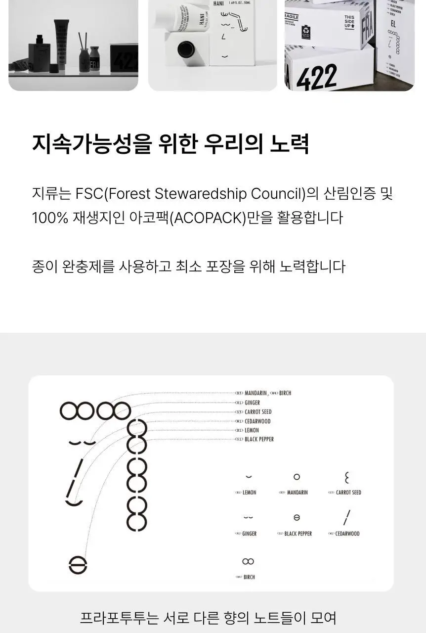 프라포투투 퍼퓸 4종(15ml/50ml/샤쉐/디스커버리세트) 상세페이지 38