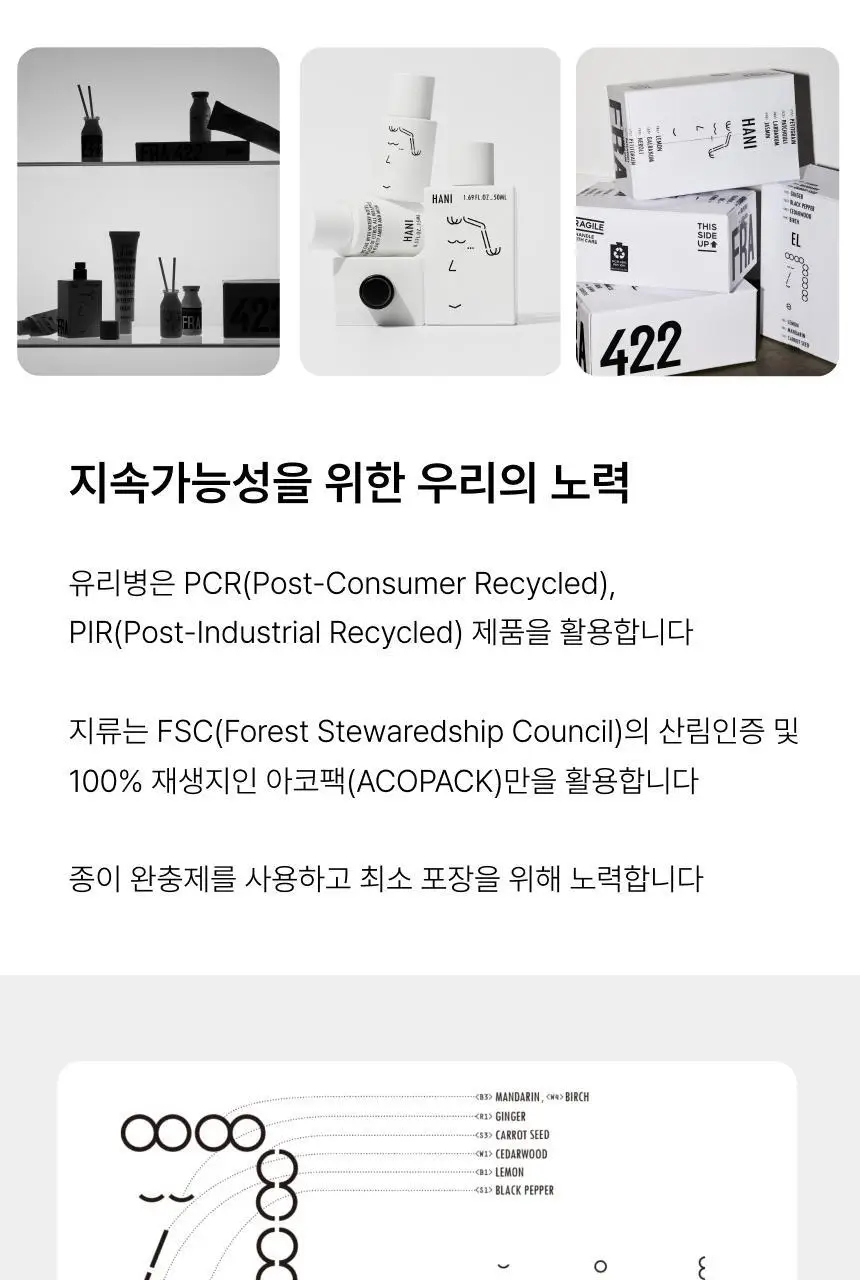 프라포투투 퍼퓸 4종(15ml/50ml/샤쉐/디스커버리세트) 상세페이지 51