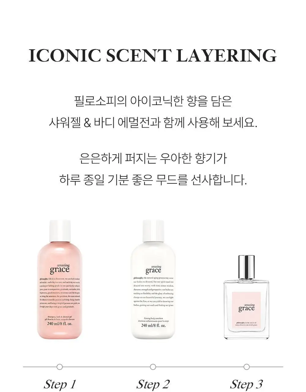 필로소피 EDT 15ml 5종 택1 상세페이지 8