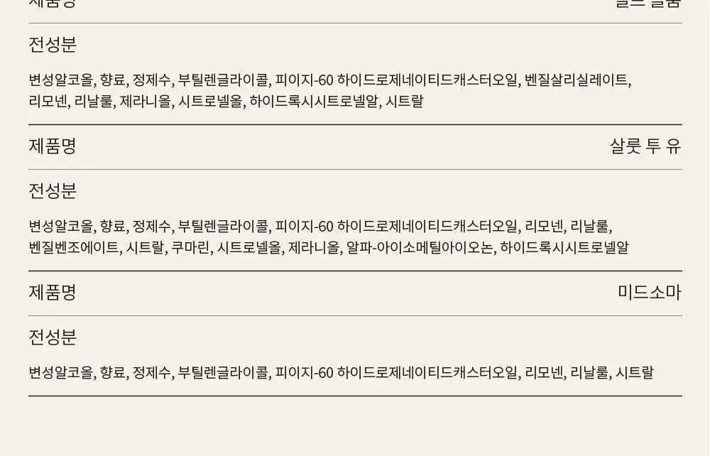 호텔도슨 향수 오 드 퍼퓸 디스커버리 5종 세트 상세페이지 14