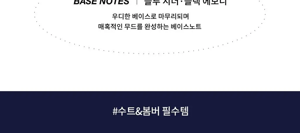나르시소 로드리게즈 남성향수 포 힘 베스트 컬렉션 (블루누와르/베티버 머스크) 상세페이지 9