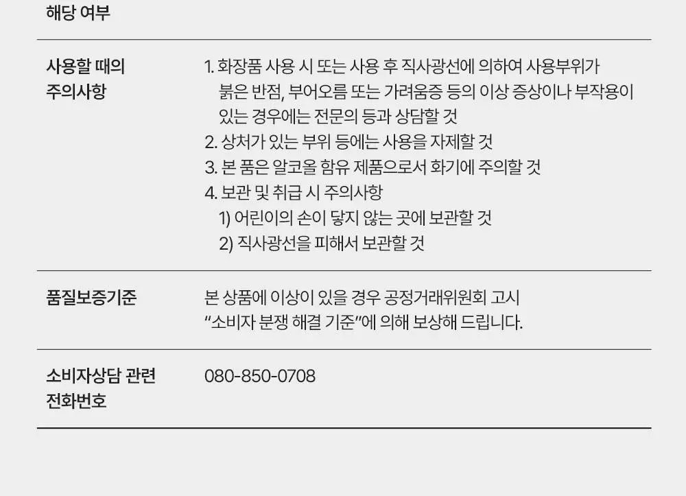 버버리 브릿 포 힘 EDT 30ml/50ml 상세페이지 10