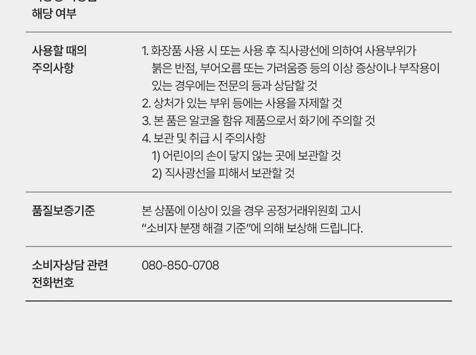 버버리 브릿 포 힘 EDT/런던 포 우먼 EDP 택1 상세페이지 17
