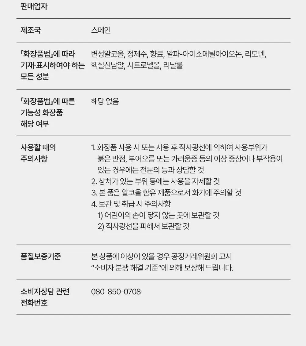버버리 터치 포 맨 EDT 50ml/100ml 상세페이지 10