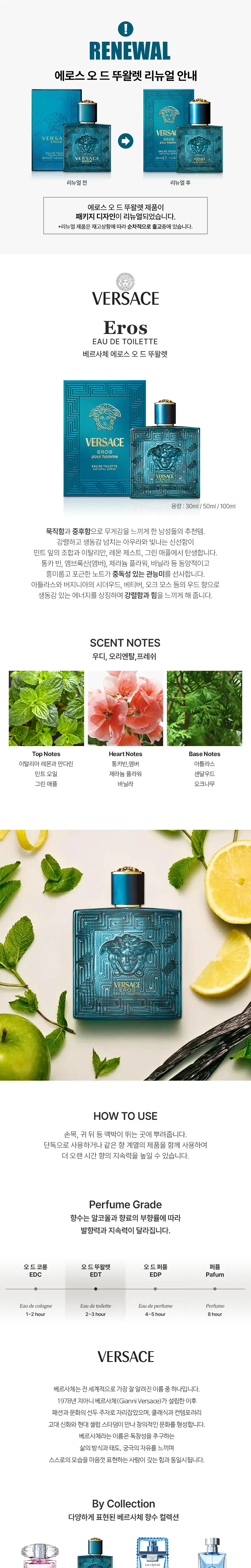 베르사체 에로스 5종 택1 상세페이지 2