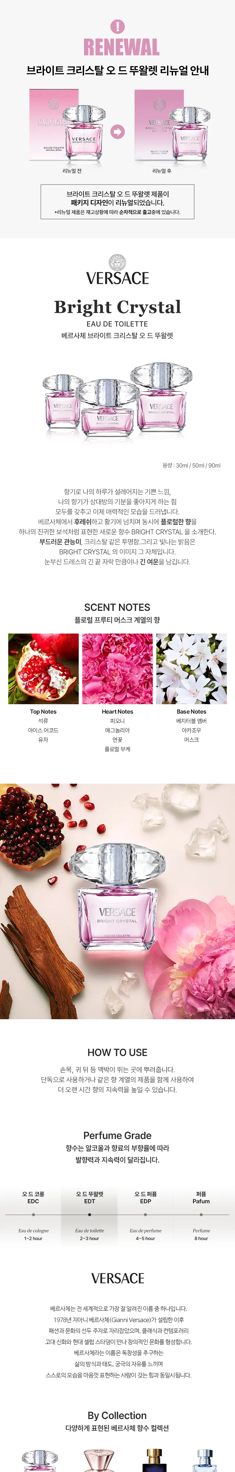 베르사체 EDT 3종 단품/기획 택1 (에로스/크리스탈/오프레쉬맨) 상세페이지 2