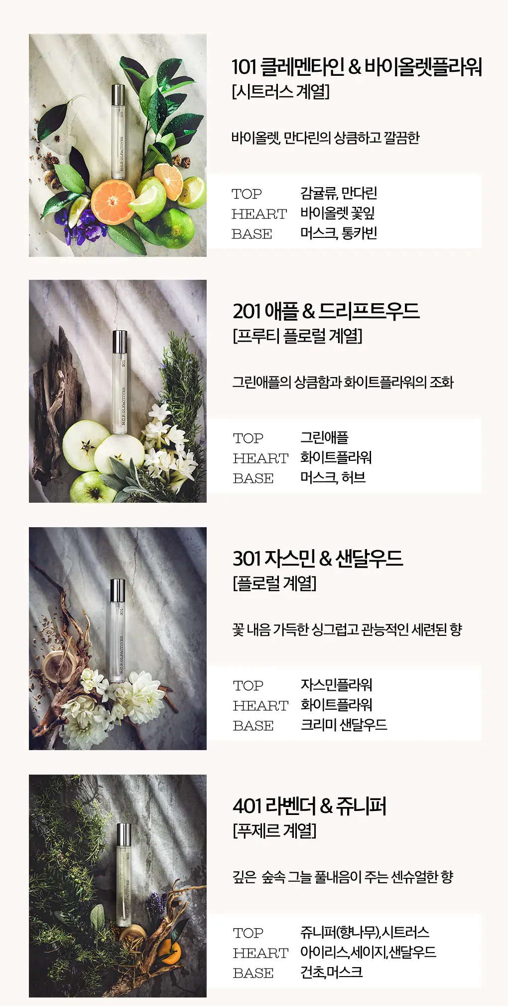 엔시피 EDP 10ml 기획 7종 택1 상세페이지 3