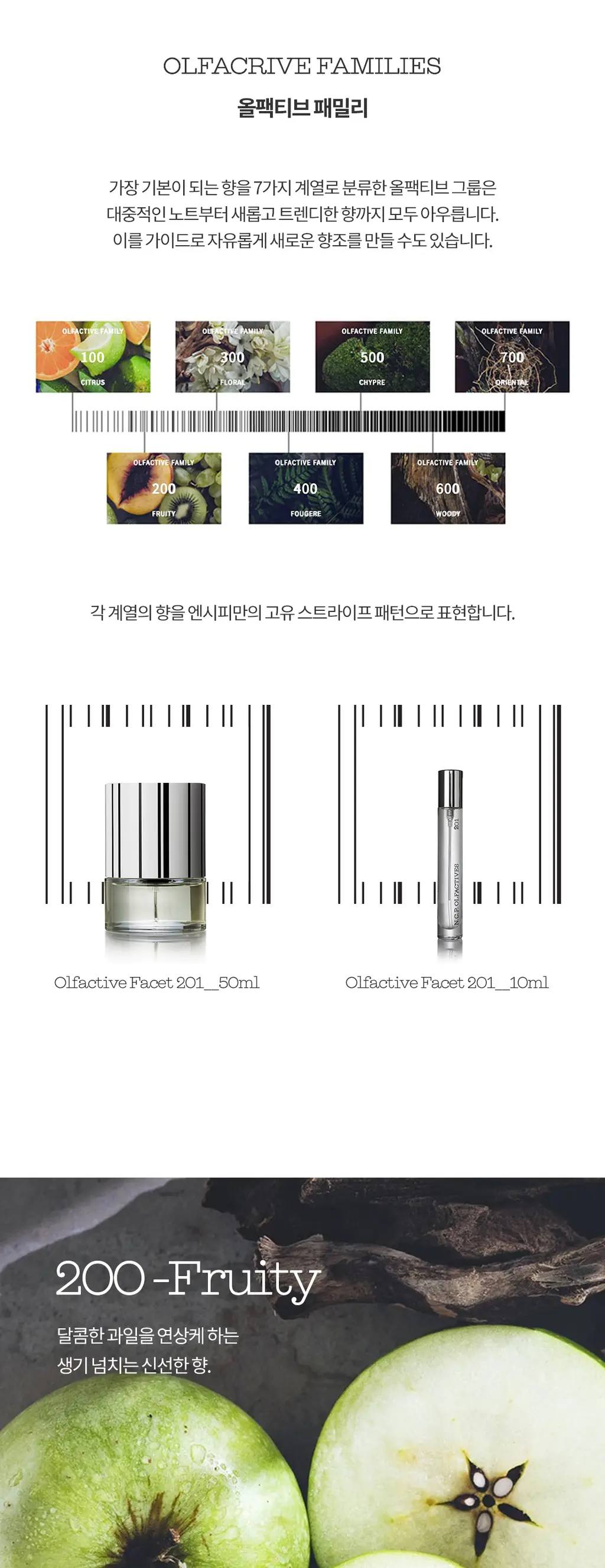 엔시피 EDP 50ml 3종 택1 (201/301/601) 상세페이지 3