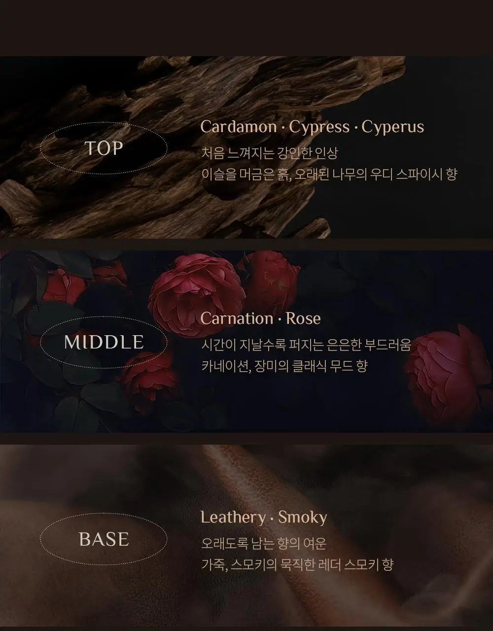 오브제 퍼퓸 50ml 3종 택 1 (스모키 레더, 재즈머스크, 베르가못 레인) 상세페이지 7