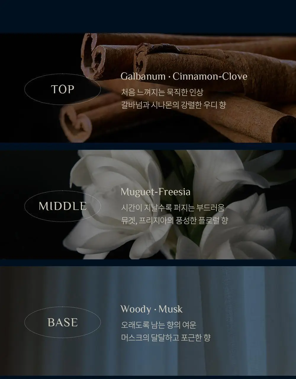 오브제 퍼퓸 50ml 3종 택 1 (스모키 레더, 재즈머스크, 베르가못 레인) 상세페이지 19