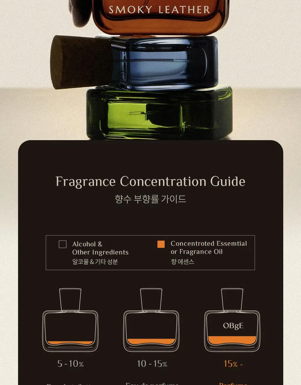 오브제 퍼퓸 50ml 3종 택 1 (스모키 레더, 재즈머스크, 베르가못 레인) 상세페이지 27