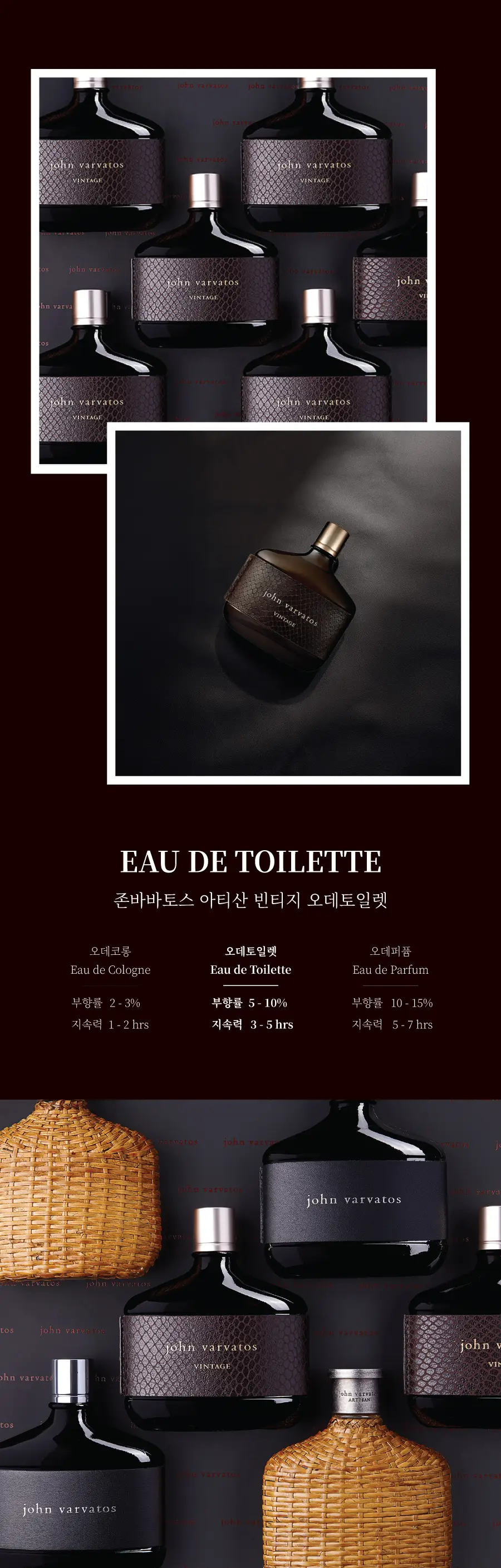 존바바토스 빈티지 EDT 75ml 기획(+공병) 상세페이지 3