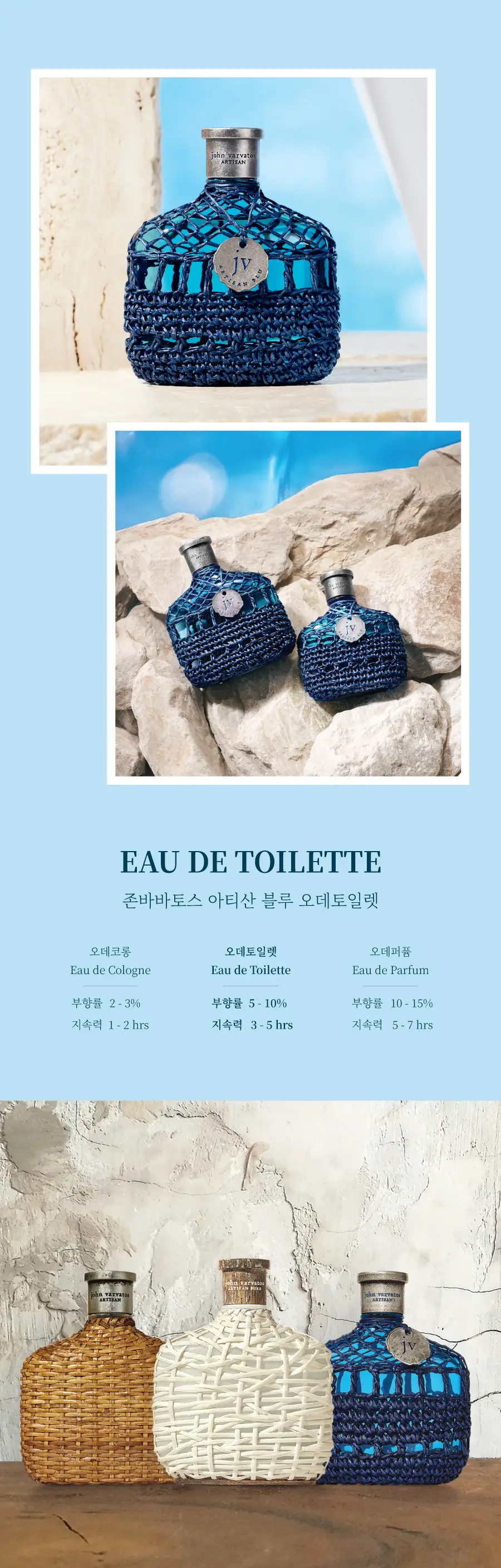존바바토스 아티산 블루 EDT 75ml (단품/기획) 상세페이지 3