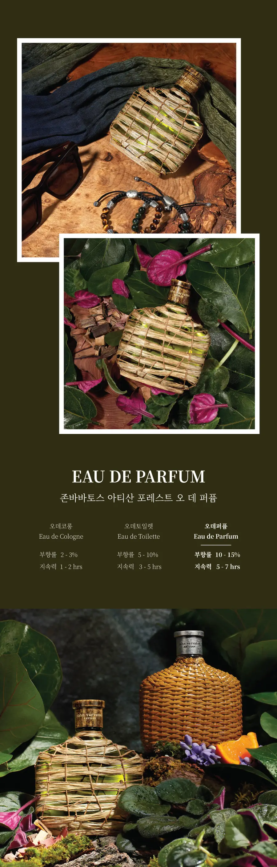 존바바토스 아티산 포레스트 EDP 75ml/125ml 상세페이지 3