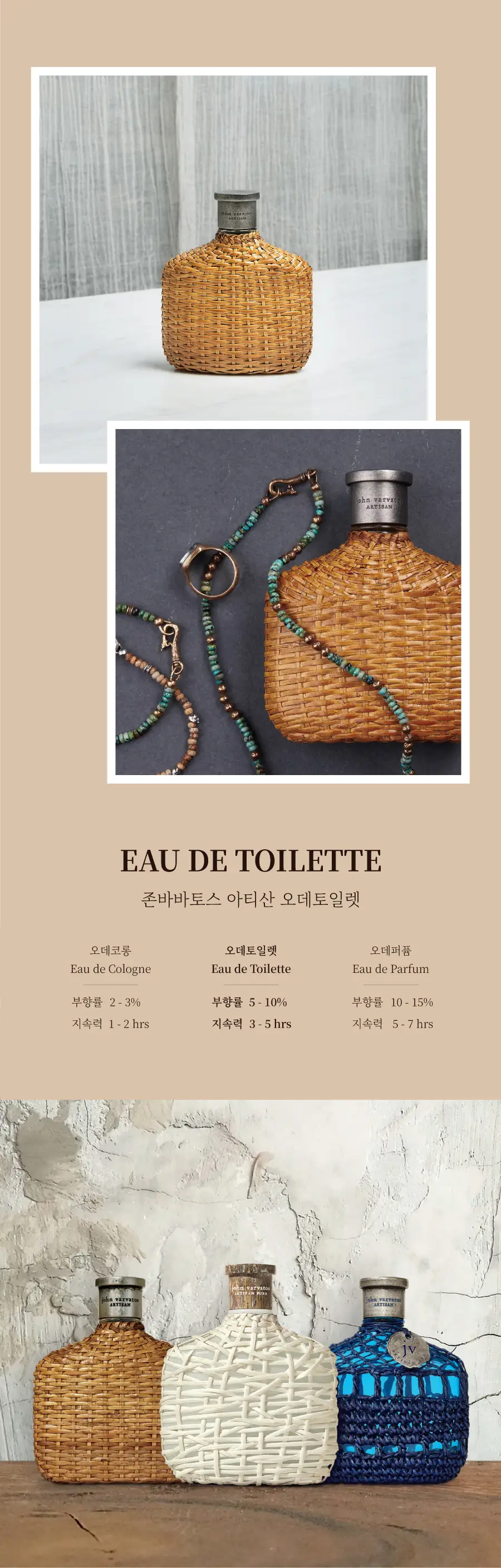 존바바토스 아티산 EDT 40ml 단품/기획 중 택1 상세페이지 3