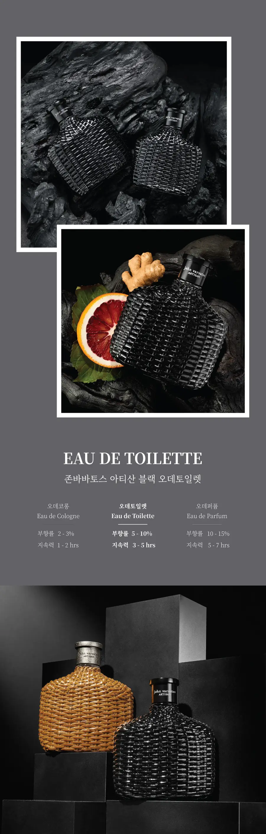 존바바토스 아티산/아티산블랙 EDT 중 택1 (단품/기획) 상세페이지 7
