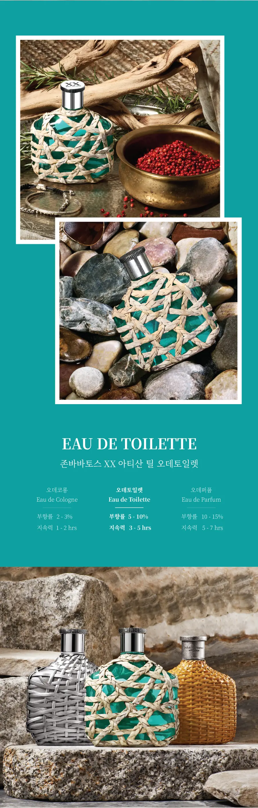 존바바토스 XX 아티산 틸 EDT 75ml 상세페이지 3